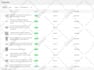 do SEO optimized ebay, amazon, tiktok, shopify, etsy, and woo commerce listings
