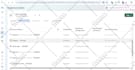 set up meta ads campaigns for sales, leads, and traffic