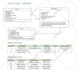 fix build and deploy asp net and angular applications