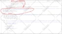 add or fix google analytics code on your site
