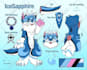 design and rig anime live2d vtuber model avatar character vtuber artist