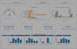 be your microsoft excel, dashboard, vba, power bi expert