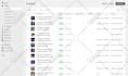 expert amazon to ebay dropshipping listing top selling products