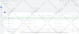 setup and create your google ads campaigns