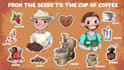 create ilustrations with a fantastic style and with a lot of love
