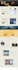 add custom HTML, CSS, javascript, jquery code in squarespace