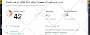 increase domain rating ahrefs dr domain authority da tf using seo backlinks
