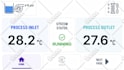 create a hmi design for your project