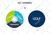 design modern info graphic,flowchart,pie chart or diagrams