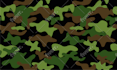 design military camouflage seamless pattern in 24 hours