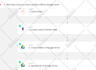 setup or fix zapier, integromat,make for your business