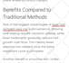 do genuine blogger outreach for niche edits and guest posts