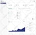 design clean and modern saas dashboard designs saas UX UI design web app design