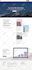 be your odoo expert, odoo website design, odoo ecommerce website developer