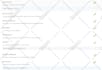write SEO meta tags, title, description, and images alt tags