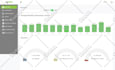 make web application with responsive design