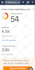 link building high da white hat contextual backlinks for google ranking