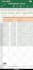 fix amazon brand name issue by amazon flat file feed file