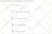 setup , fix zapier zap or any automation for you in 1 hour