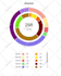 build interactive charts with chart js, apexcharts, d3 js, and highcharts