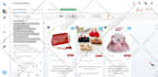 increase blog traffic with pinterest tailwind marketing manager