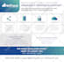 design cuttingedge digital flyers for you
