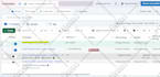 completely manage your digital marketing