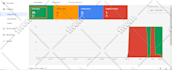 setup and fix google merchant center misrepresentation and shopping ads