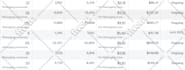 set up facebook ads, meta ads, fb marketing advertising campaign