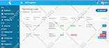 give you 100 plus perfex crm modules setup in 30 mints