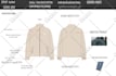 design luxury fashion clothes, technical drawing tech pack