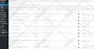 do content upload, article post on blog or wordpress website