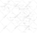 do uml diagrams, srs, architecture, usecase, class, erd, dfd