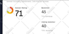 increase domain rating ahrefs DR domain authority da tf