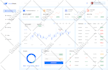 do UI UX design, figma app design, dashboard design