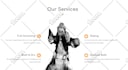 create wordpress website for puppies, dogs, pet store,petcare