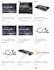 design high converting sales funnels and landing pages