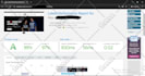 be wordpress tutor and coach