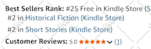 promote and advertise free kindle ebook or book at website