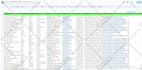 b2b lead generation, email list building  and data scraping
