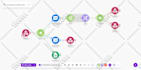build n8n ai automation workflows make com automation social media auto posting