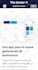 build hipaa compliant medical, healthcare, doctor, telehealth website design