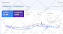 fix onpage and technical SEO to boost google rankings
