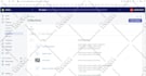 do product listing at all ecommerce platforms