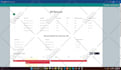 build professional wordpress website design