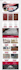 klaviyo email template design and klaviyo flows setup expert