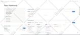 design custom notion template, notion pages with notion dashboard