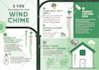 create professional business infographic design