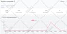 send bulk emails,email blast,email campaign,email marketing