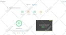do responsive wordpress website development, design or redesign